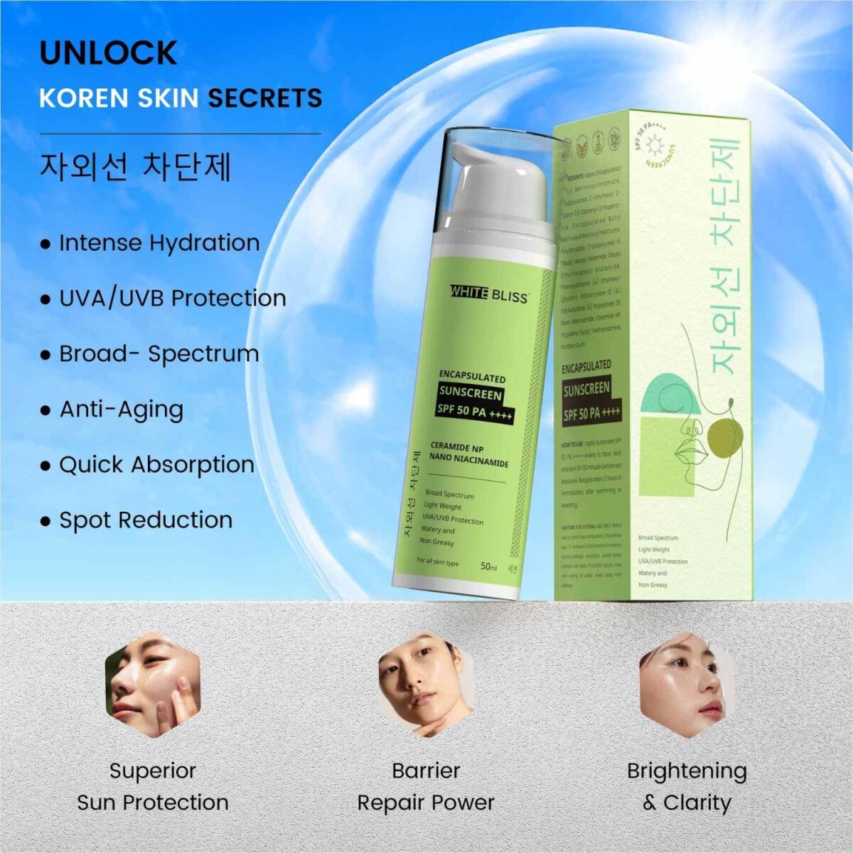 Sunscreen - Encapsulated - Image 3