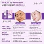 Face Serum - 10% Niacinamide - Image 4