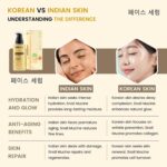 Face Serum - Snail 96 Mucin - Image 7