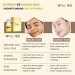 Face Serum - 10% Vitamin C - Image 7