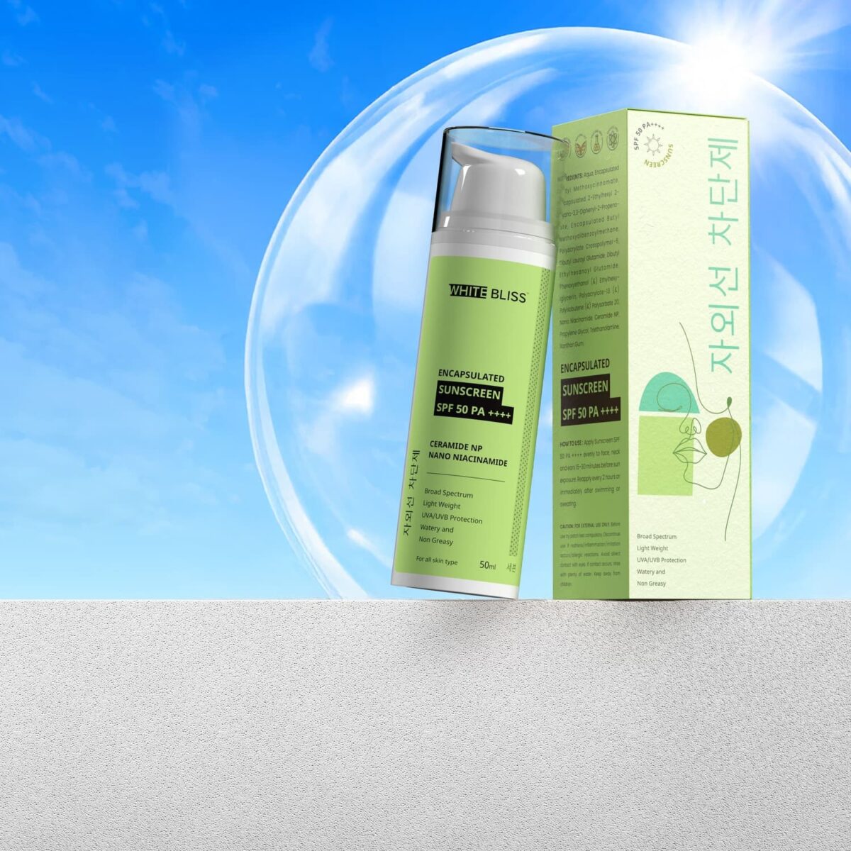 Sunscreen - Encapsulated - Image 2